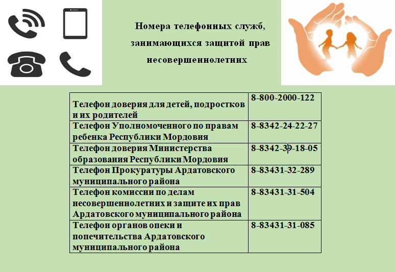 Номера телефонных служб,занимающихся защитой прав несовершеннолетних.