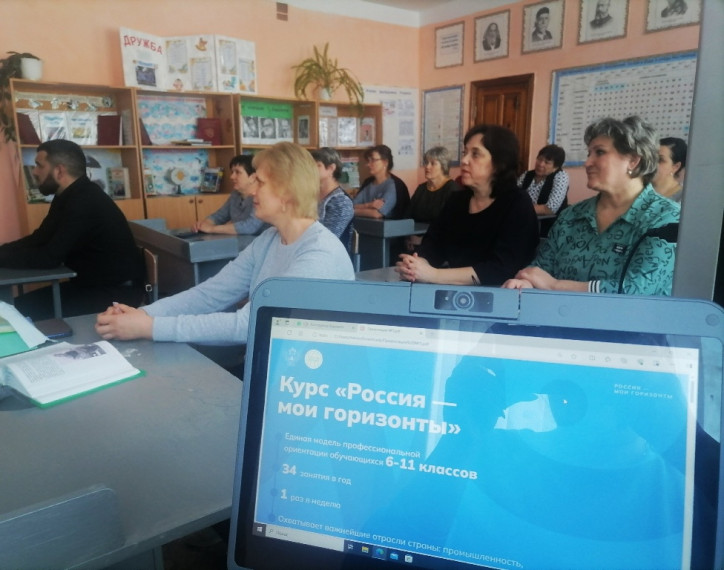 Родительское собрание «Россия – мои горизонты».